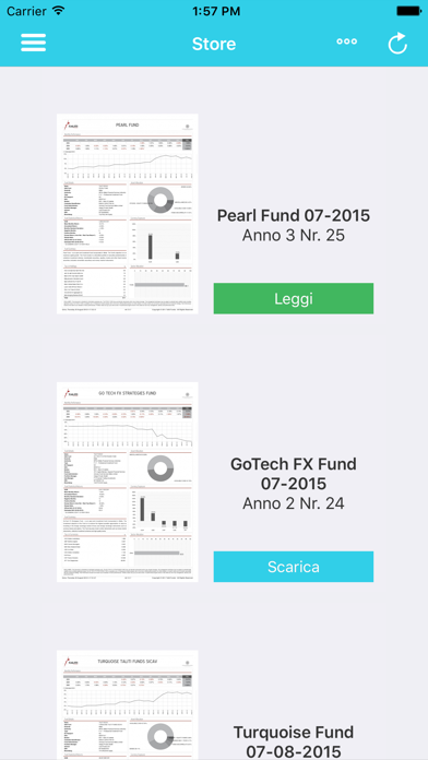 How to cancel & delete Taliti Funds SICAV from iphone & ipad 1