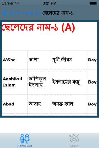 Muslim Baby Name With Meaning - náhled