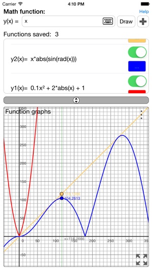 Function Easy Grapher