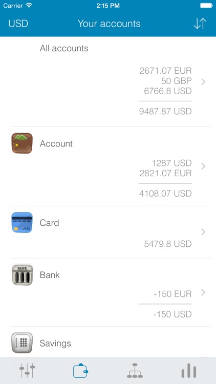 My Wallets - Finance Tracking
