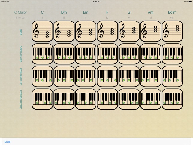 Efficient Piano Chord Triads(圖2)-速報App