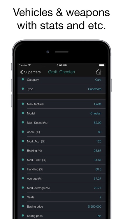 Pocket Wiki for GTA V & GTA Online