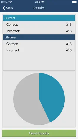 Game screenshot CCRN Exam Prep hack