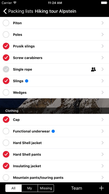 Mammut Packing List
