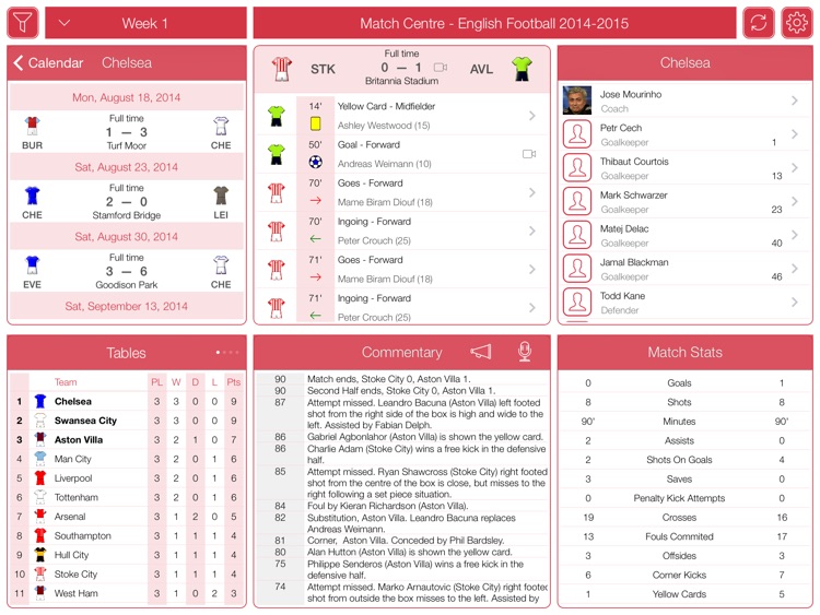 English Football 2015-2016 - Match Centre