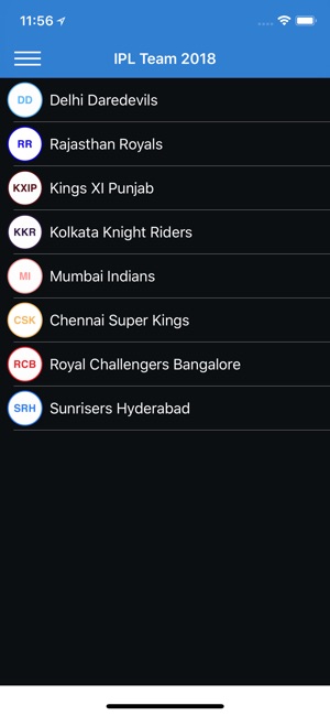 IPL Schedule and Team 2018(圖3)-速報App