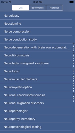 Encyclopedia of Neurological Disorders(圖1)-速報App