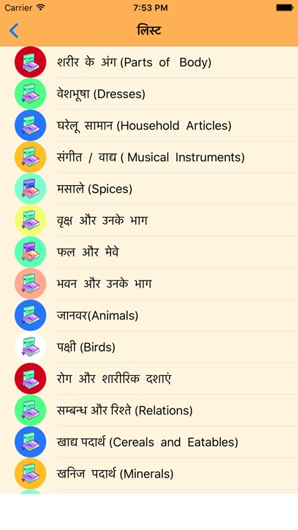 Basics of English