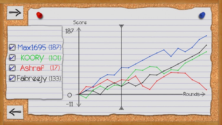 Estimation Calculator (Scoresheet) screenshot-3