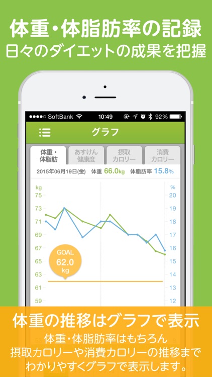 あすけんダイエット-ダイエットのための体重記録とカロリー管理アプリ screenshot-4