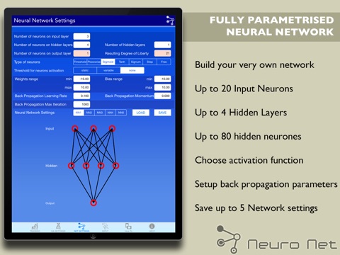 Neuro Net screenshot 2