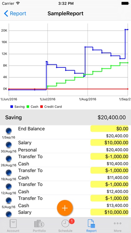 Money Planning Lite screenshot-4