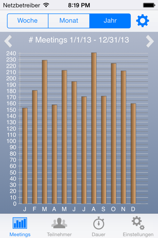 Calendar Statistics screenshot 2