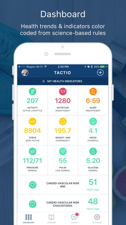 Tactio Health: My Connected Health Logbook