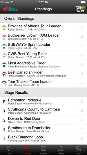 2016 Tour of Alberta Tour Tracker(圖4)-速報App