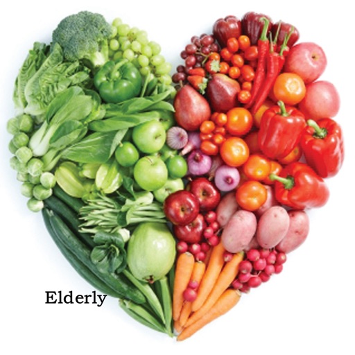 Older Adult Nutrition:Tips and Tutorial
