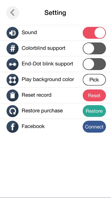 how fix to iphone on your 3g 8 BitMango Line: Draw By Corporation Branch