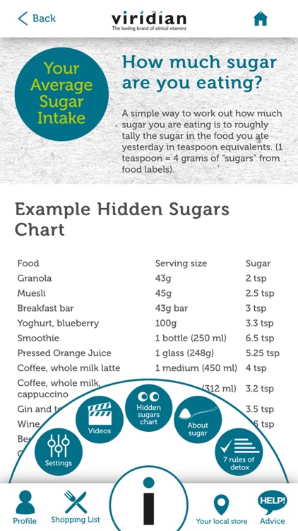 Viridian 7 Day Sugar Detox screenshot-4