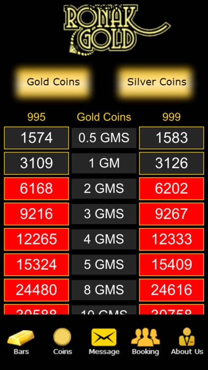 Ronak Gold Bullion Live Rates screenshot-4