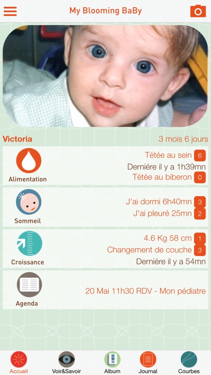 Bébé soins et croissance