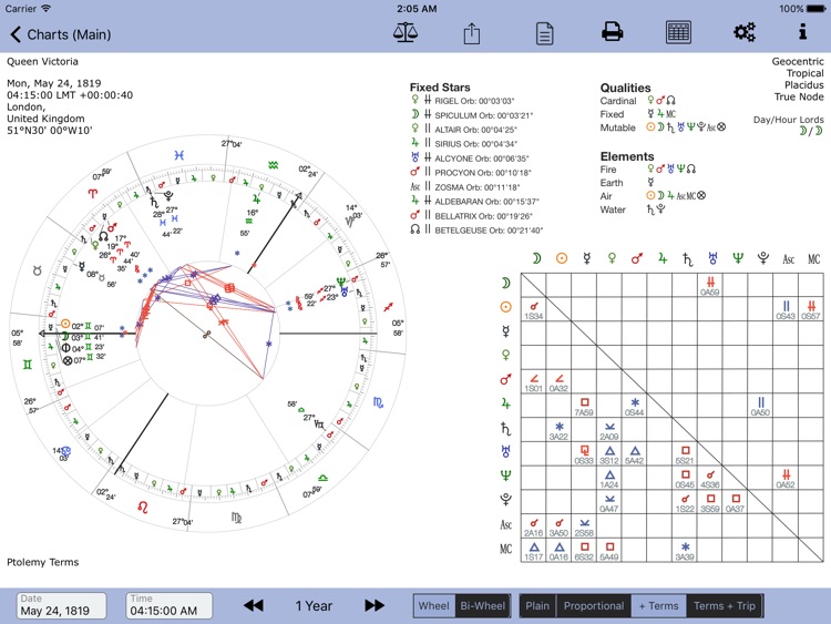 AstroConnexions screenshot-5