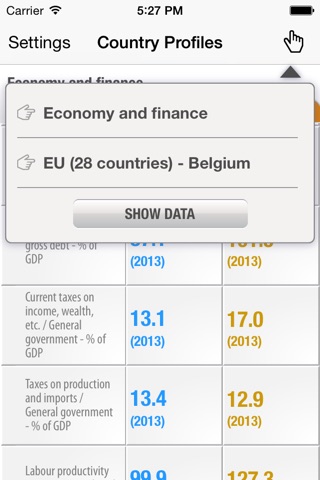 Country Profiles screenshot 2