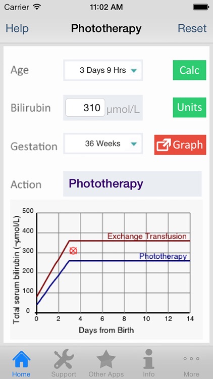 Phototherapy