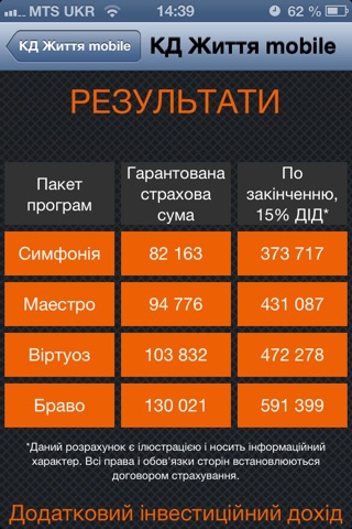 КД Життя mobile screenshot 4