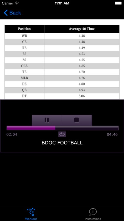 BDOC! FOOTBALL screenshot-4