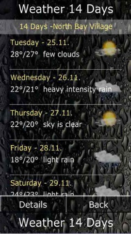 天気デジタル14日のおすすめ画像3