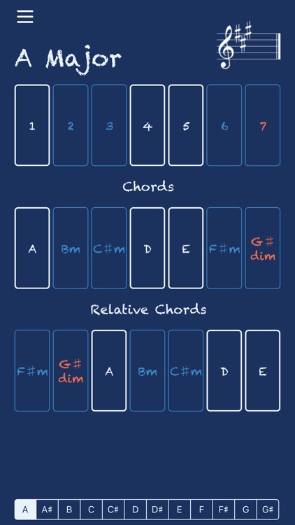 Clefs - Musical Chords in Keys screenshot-4