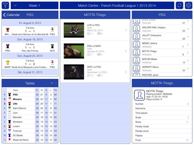 French Football League 1 2013-2014 - Match Centre(圖1)-速報App