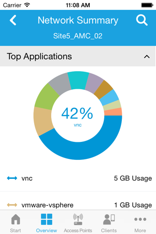 Cisco Wireless screenshot 2