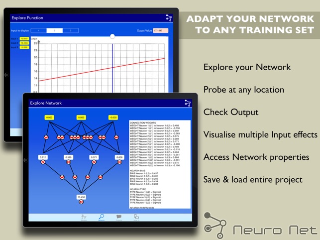 Neuro Net(圖5)-速報App