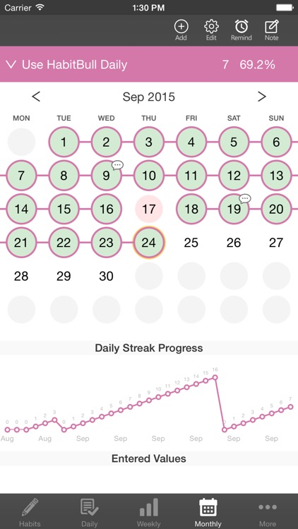 Habit-Bull: Daily Tracker, Goal Reminder screenshot-3