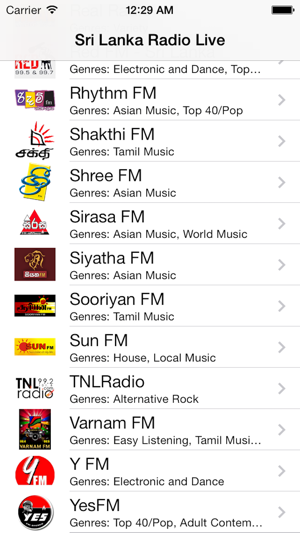 Sri Lanka Radio Live Player (Jayawardenapura / Sinhala)(圖3)-速報App