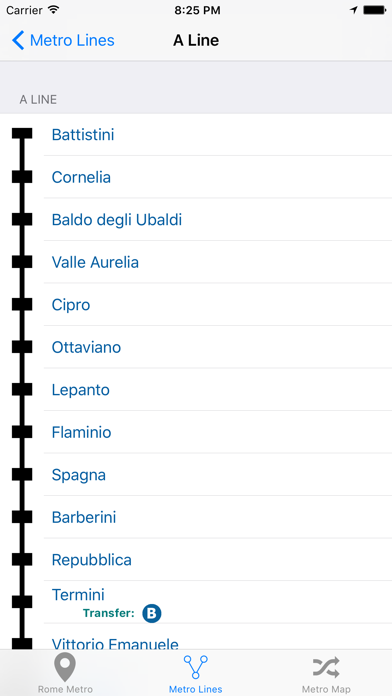 Rome iMetro screenshot 4