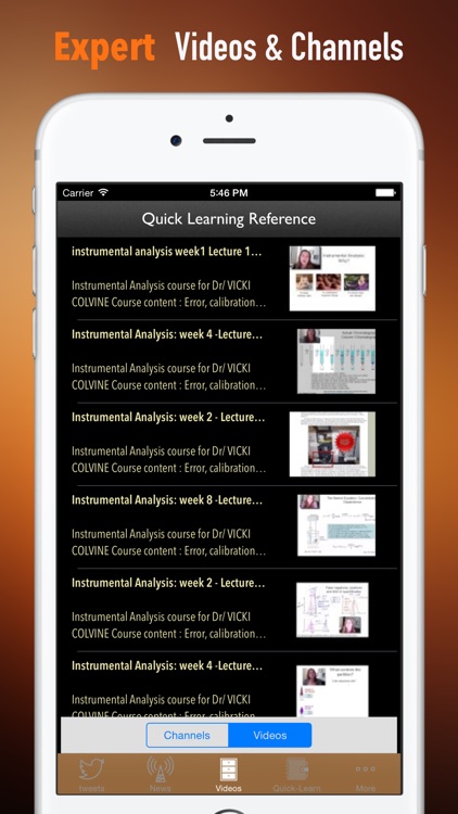 Instrumental Analysis:Principles and Top News