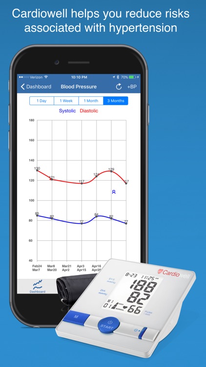 Cardiowell Digital Therapeutic screenshot-0