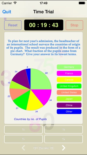 Data Wizard - Graph and Charts(圖2)-速報App