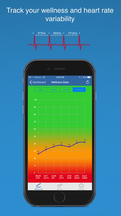 Cardiowell Digital Therapeutic screenshot-4