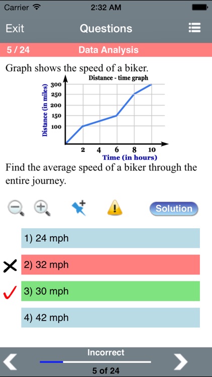 Data & Statistics