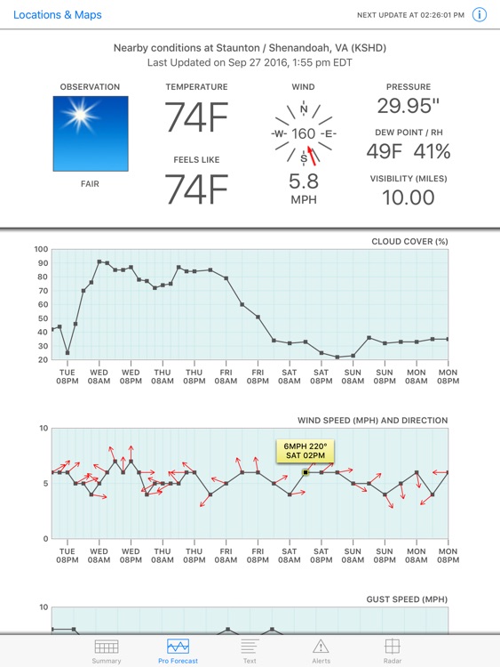 Wx for iPad