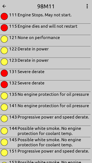 Cummins Engine Parts & Support(圖4)-速報App