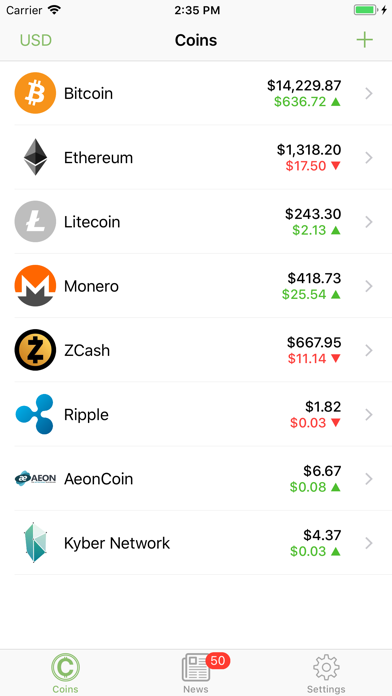 monitor crypto prices