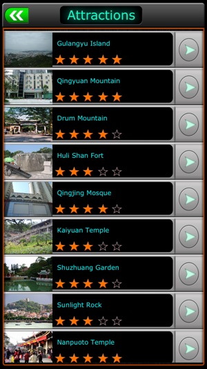 Xiamen Offline Map City Guide(圖3)-速報App