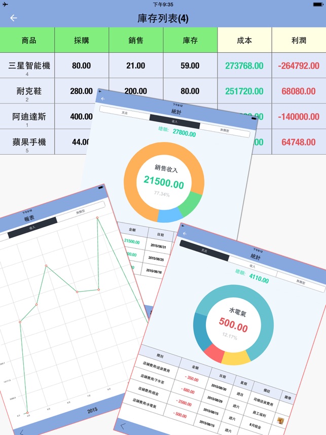 通用進銷存 DailySales3 HD -  進銷存管理生意(圖2)-速報App