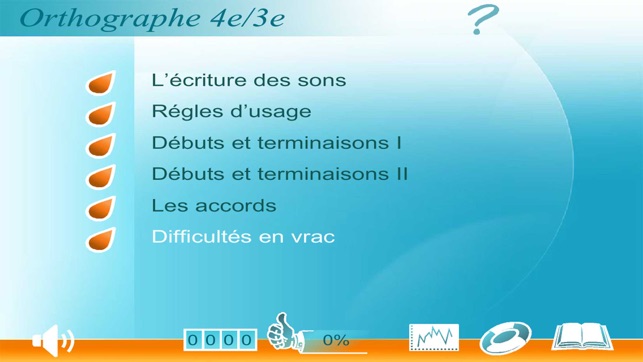 Orthographe en 4e/3e(圖1)-速報App