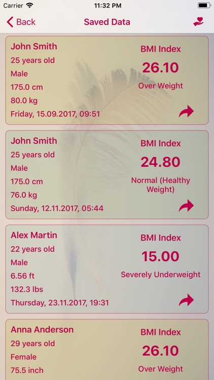 Ideal Weight, BMI Calculator