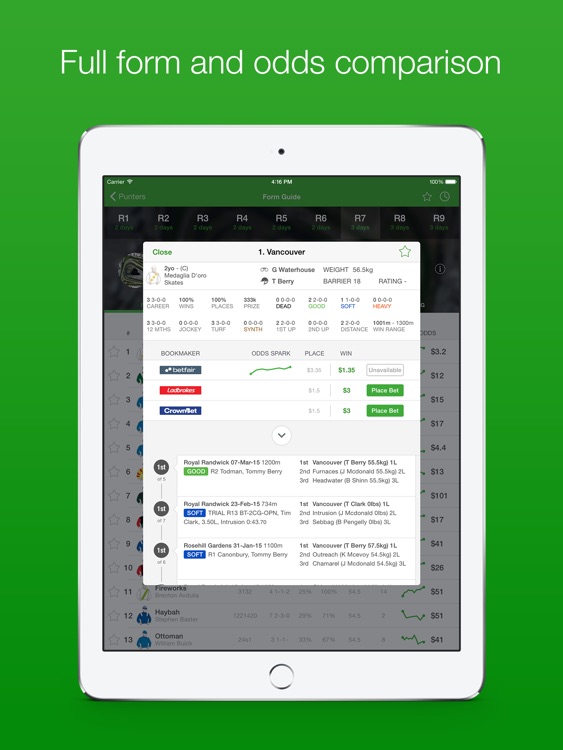 Punters - Horse Racing & Form Guide for iPad